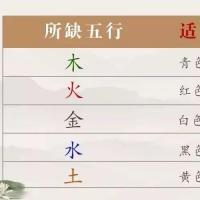 蓝色——大海,天空的颜色,其五行属水.