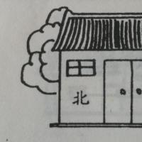 建筑风水学图解(风水学入门知识住宅风水)
