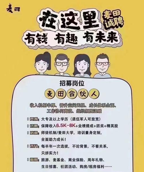 北京麦田招聘[庆祝] 统招专科,本科无责底薪6500-.