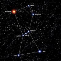 猎户座恒星参宿四急速变暗,一旦爆发超新星亮度可比满月