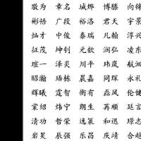 现在给小孩子起名什么名好