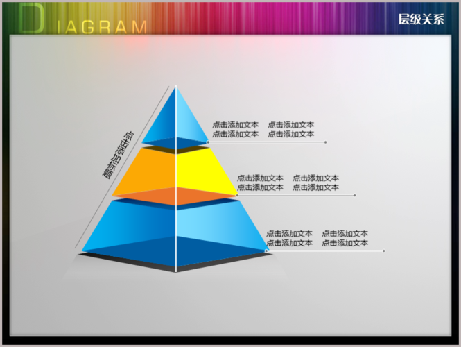 3d立体三层透明金字塔层级关系ppt图表