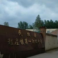 河南省商丘市民权县乔庄程宁线程庄镇第一初级中学
