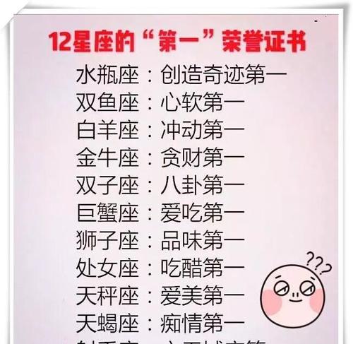 12星座会因为什么和朋友绝交,十二星座的