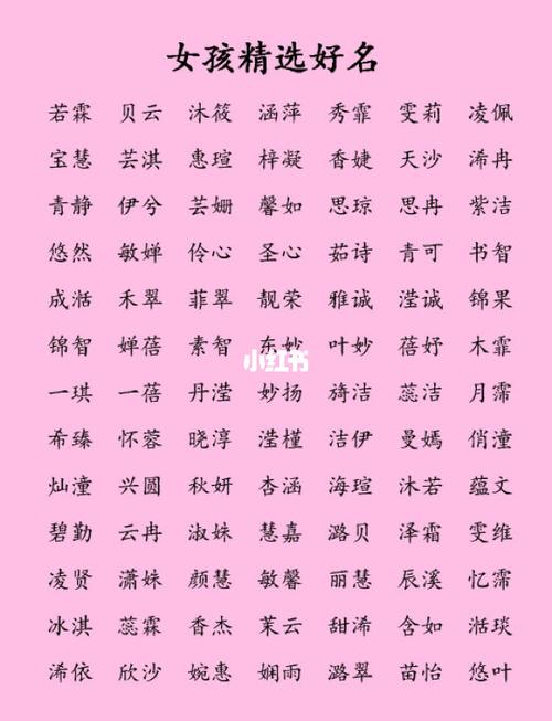 双胞胎女孩名字大全双胞胎女宝宝起名