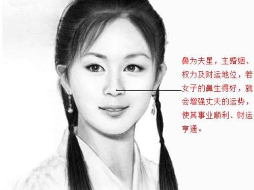 下巴丰满且有双下巴的女子,属帮夫运面相中的福相.