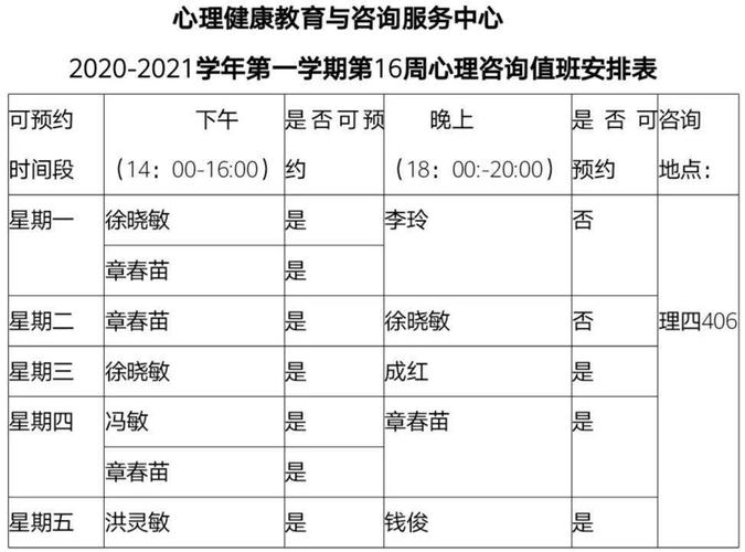 【城色通知】第16周心理咨询值班安排表来了!速来围观!