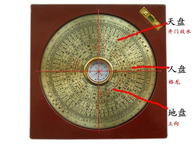 风水罗盘上的正针风水罗盘怎么测风水