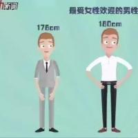 当男生身高: ≥172cm 如果长得还行有人格魅力,其实也不缺对象 ≤168