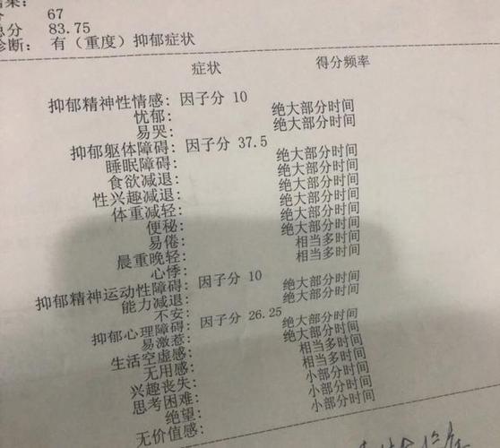 如果时光可以倒流至抑郁症患病前我一定不会做这些事