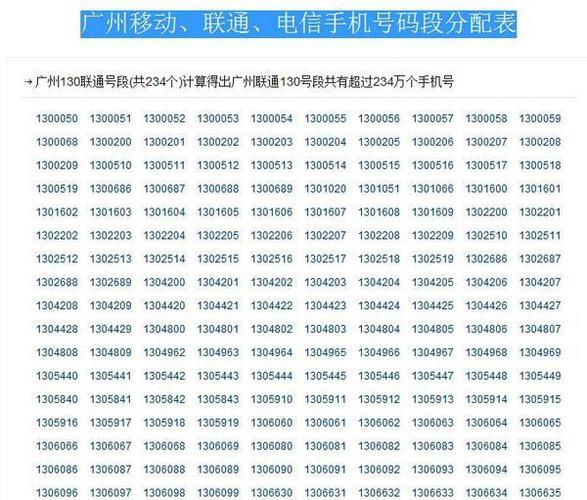 广州地区(移动,联通,电信)手机号的地区编码段是多少?