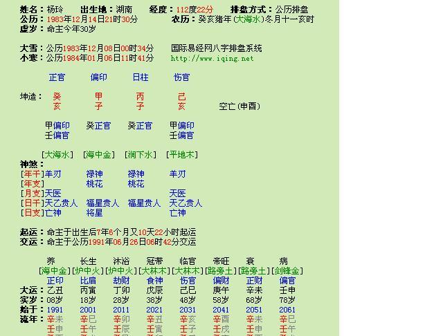 看一下这个八字公历:1983年12月14日21时30分 农历:癸亥猪年(大海水)