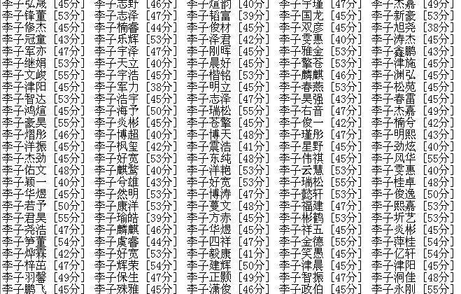 外国男孩名字大全洋气好听