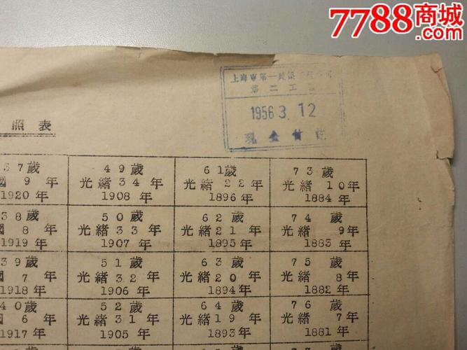 1956年属相年龄对照表