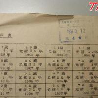 1956年属相年龄对照表