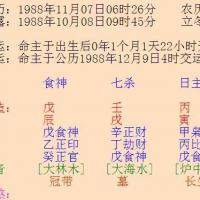 1988年11月7日早上6点多出生男孩五行属什么缺什么.叫刘翔
