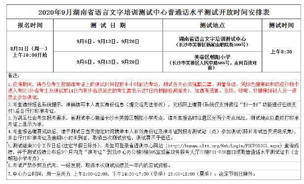 2020年9月湖南省语言文字培训测试中心普通话水平测试安排