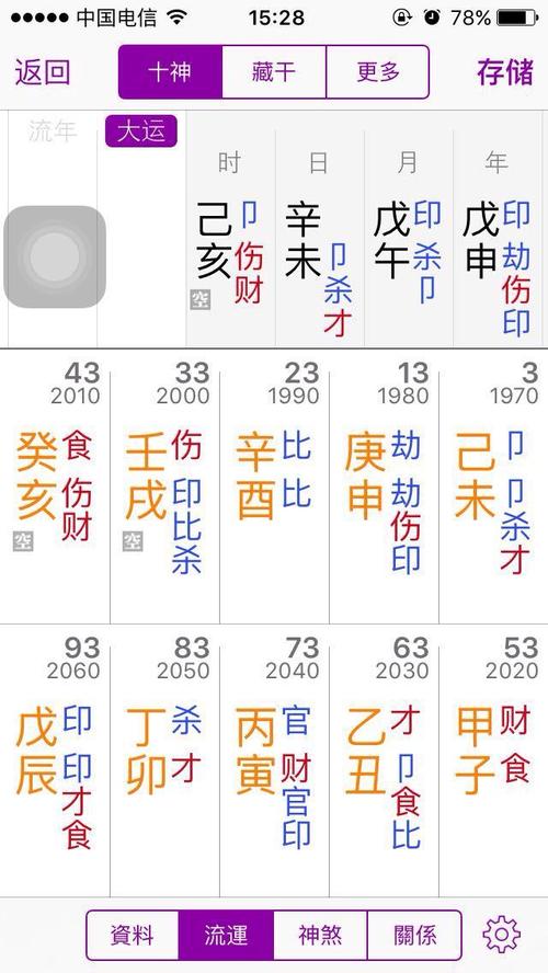 我是男性,阴历生日年前十月二十九七点之前生人,八字 甲子 乙亥 己未