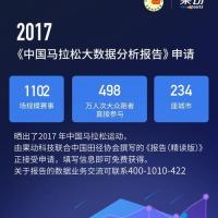 重磅|2017中国马拉松大数据分析报告