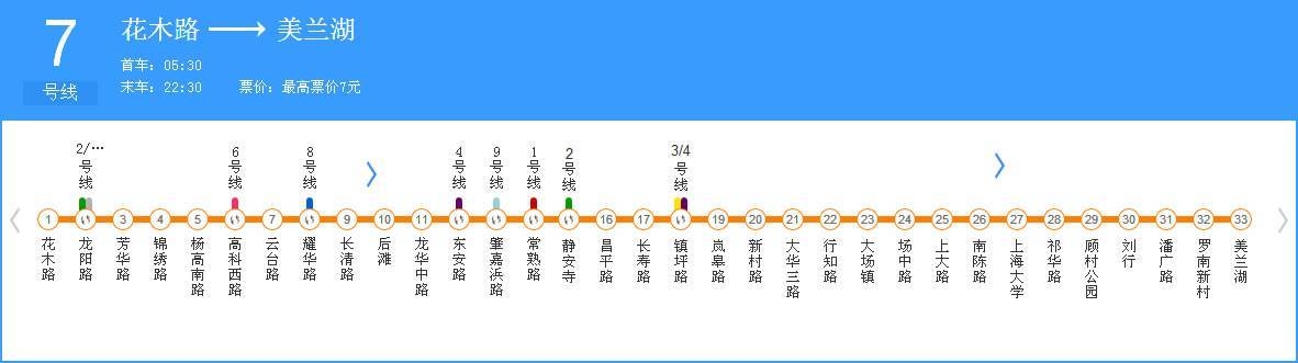 上海地铁测试车站电话号码