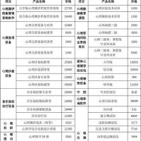 北京师范大学心理咨询室建设必备手册(高校)