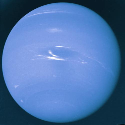 天王星和其他行星相位 - 星座123