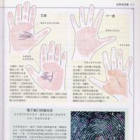 《手相学习百科》:手纹的成长与改变 - 看相算命