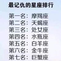 星座表,十二星座的来源