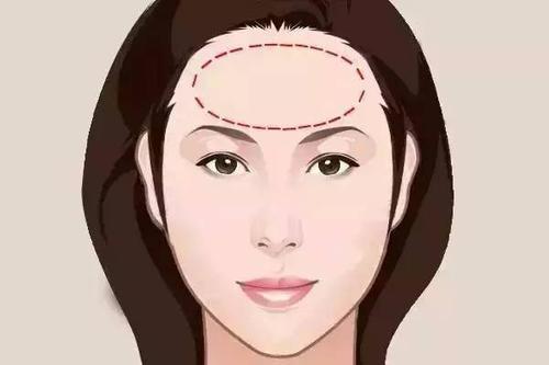 女人额头突出面相代表什么命运不同额头类型女人命运分析