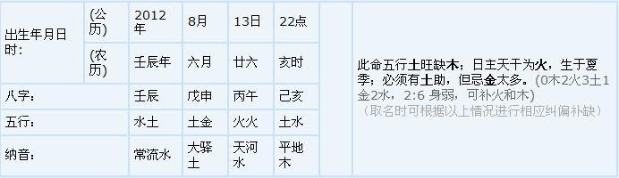 按生辰起名字 男孩 姓刘 出生于阳历2012年8月13日晚22点00分 求高手