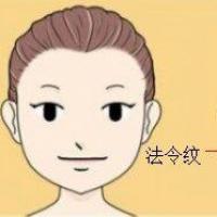 女性法令纹面相图解