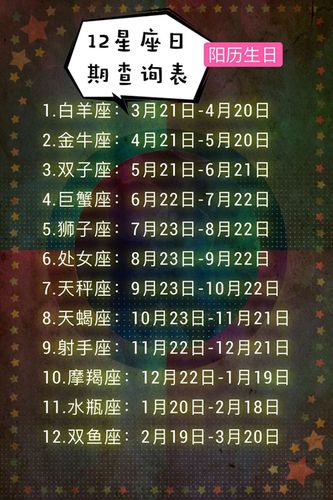 十二星座的辛幸运色农历星座查询表【阴历】 12月7日-1月5日       星