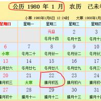 1979农历阳历表:万年历查询表1979年农历12月18日公历是多少