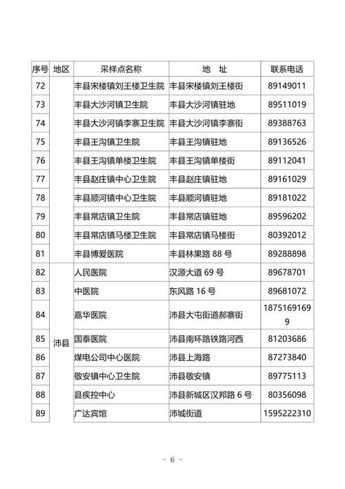 2022国家公务员考试徐州核酸检测服务点在这里附名单和电话