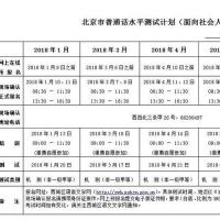 【导语】考必过从北京市语言测试中心得知,2018年1-6月北京普通话报道