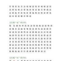 《康熙字典》14画的汉字起名-第2页