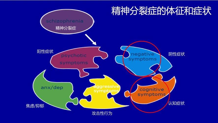 心灵深处的湍流:自闭症与精神分裂症 | 神经现实 mind   演讲