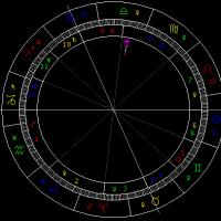 占星教程:从婚神星看感情运势(组图)