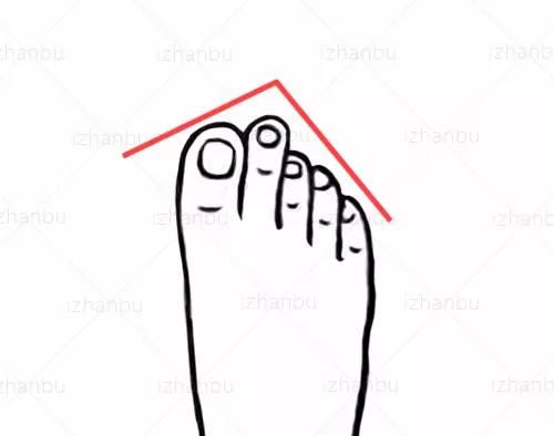 脚相:从脚趾的长度看出你是什么命?