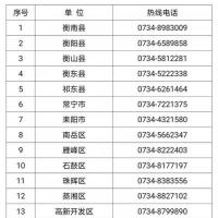 关注丨衡阳各县市区,市直园区疫情防控工作热线电话