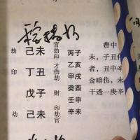 批八字算命滴天髓命造男甲寅丁卯甲辰丙寅