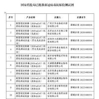 多渠道皆可查看湖南省健康码2022-03-20原标题:《新冠抗原自测试剂盒