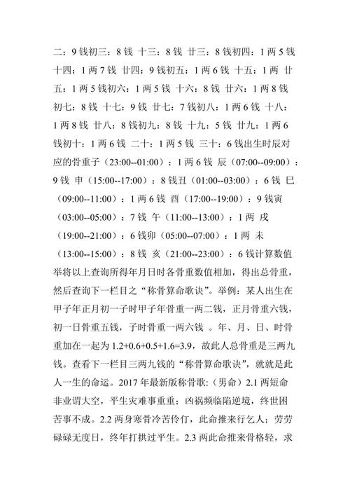 袁天罡称骨算命法2017年新版建议收藏.doc_第3页