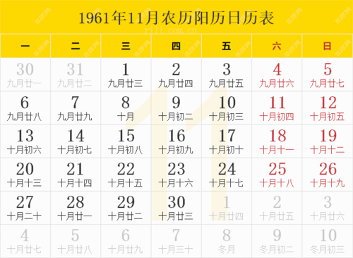 1961年日历表1961年农历表1961年日历带农历