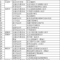 2021南京电动车临时号牌申领地点有哪些