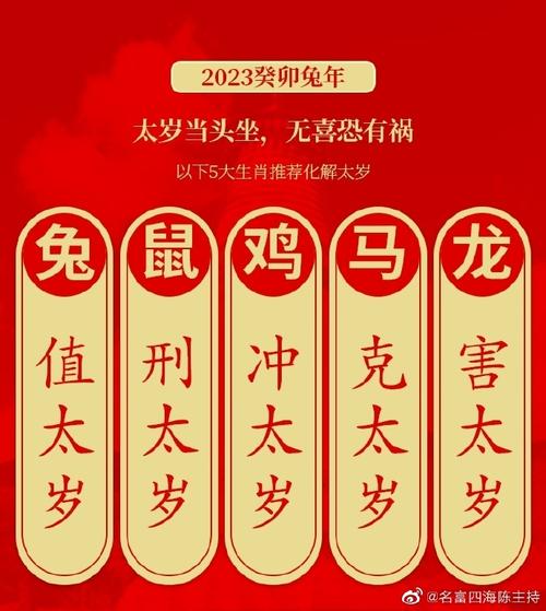 太岁符##化解太岁##犯太岁化太岁化解太岁本命年#  2023年的化太岁