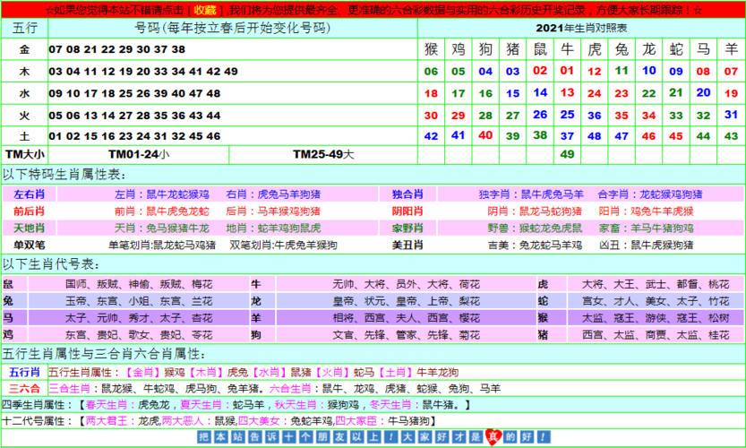 36.37.41.42.47.48 对冲 对冲 对冲 对冲 对冲 对冲 绿波 5.6.11.16.