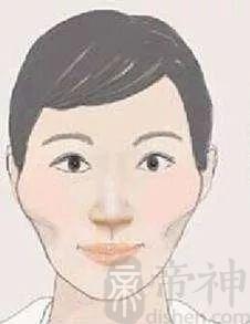 这几种面相的女人内心阴毒,最好不要招惹