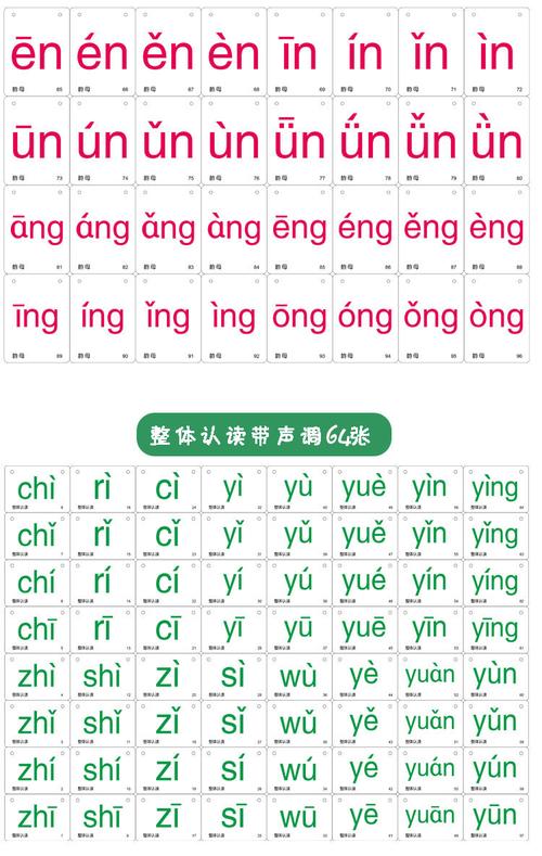 汉语拼音卡片挂图 低年级小学生声母韵母书写四线格有声调教具