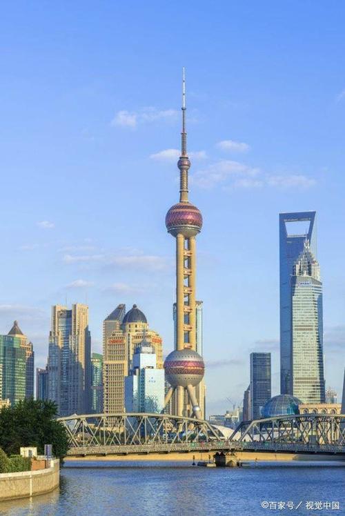 东方明珠—上海之最高